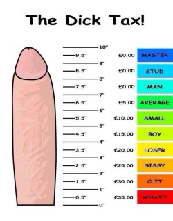 Just the £15 tax then. Great!