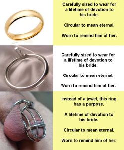 Modern Marriage for Submissive Men Involves More Than One Ring