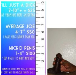 Need to pay my tiny dick tax
